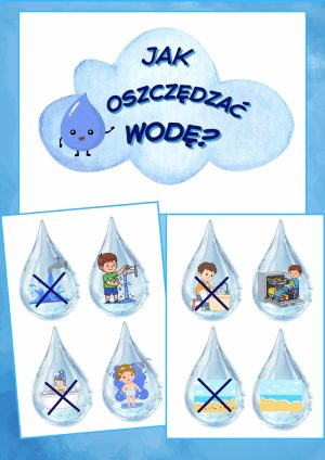 Dzień Wody karty pracy, plansze zestaw edukacyjny PDF – materiały do druku dla przedszkola